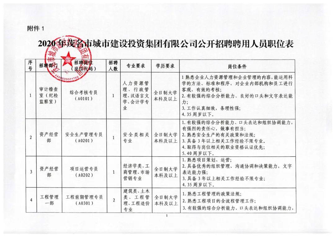 铁力市人民政府办公室最新招聘信息