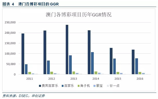 2025新澳门正版免费资本车|实际释义解释落实