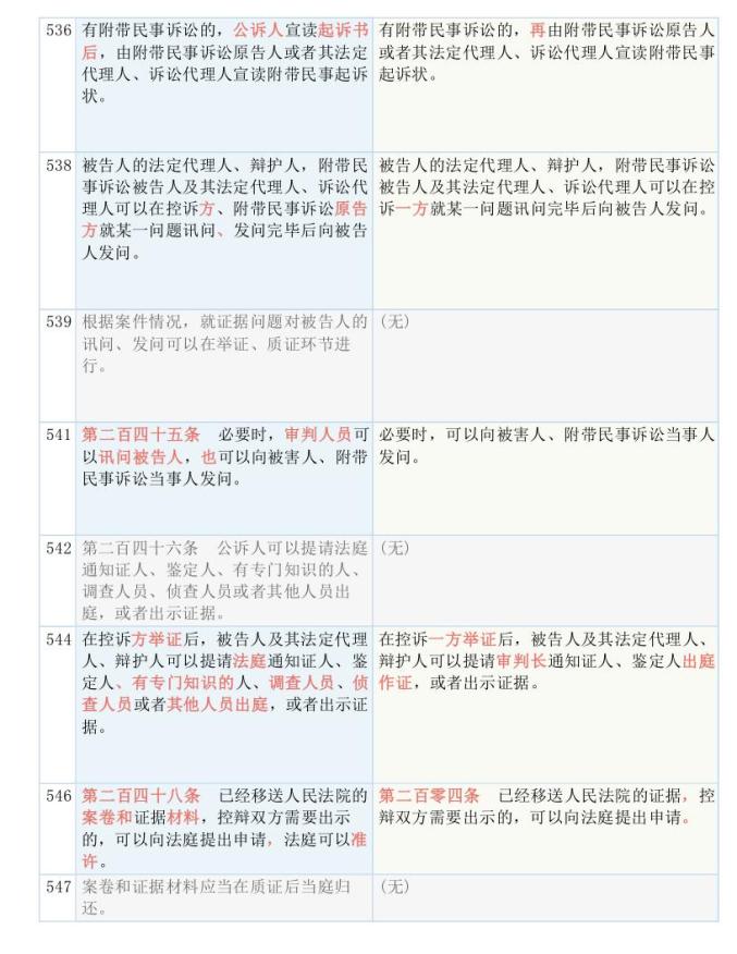 2025新澳正版资料最新更新|前瞻释义解释落实