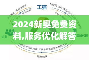 2025新奥正版资料最精准免费大全|净化释义解释落实