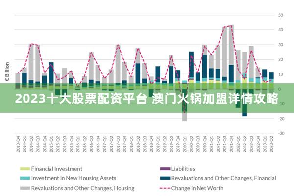 科技 第409页