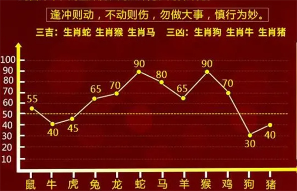 一肖一码一必中一肖|深远释义解释落实