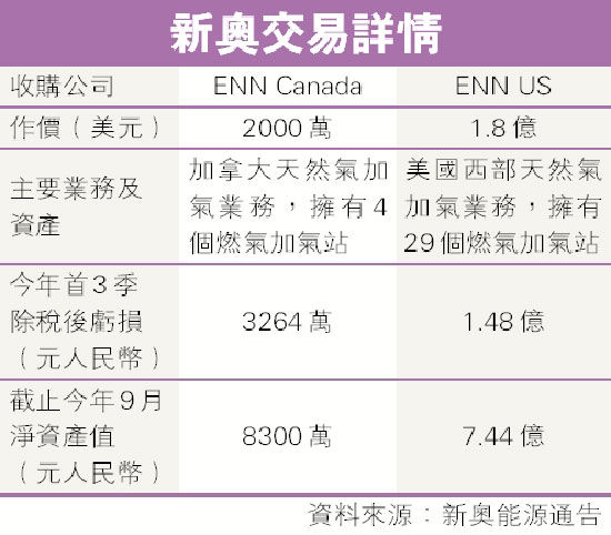 科技 第447页