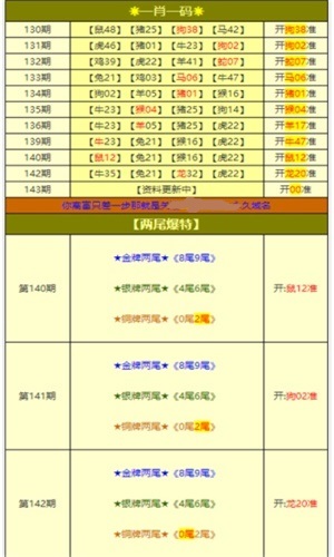 新澳天天开奖免费资料大全最新|全面释义解释落实