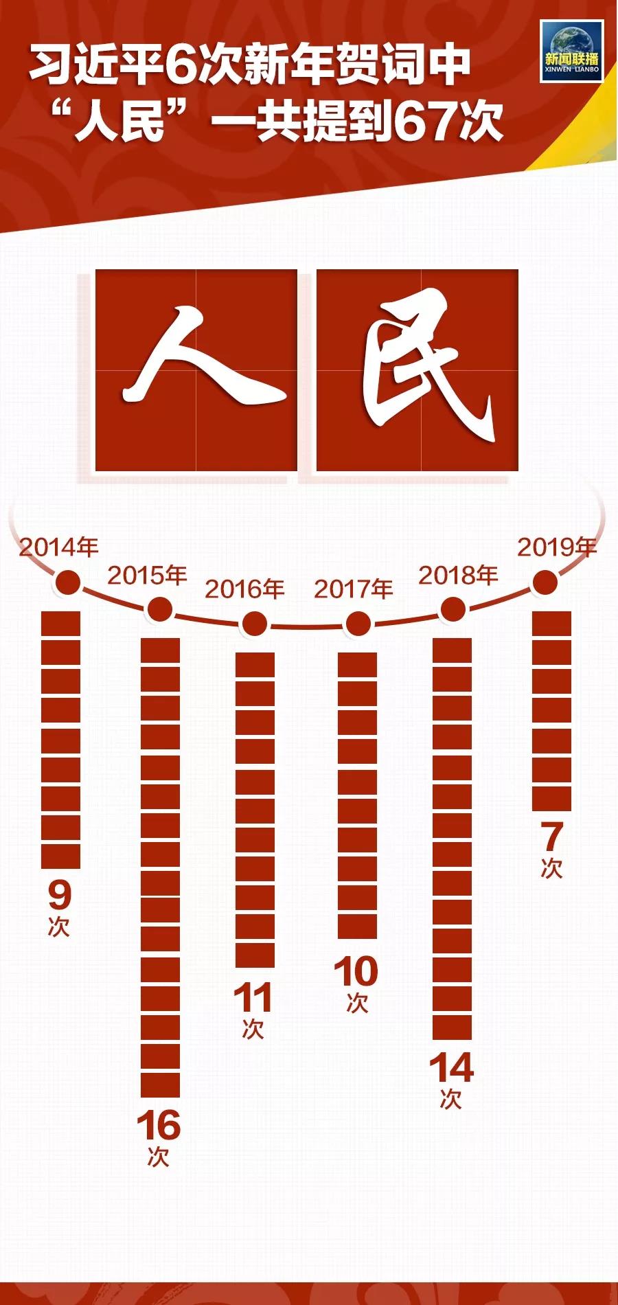 新奥好彩免费资料大全|数据释义解释落实