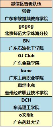 咨询 第405页