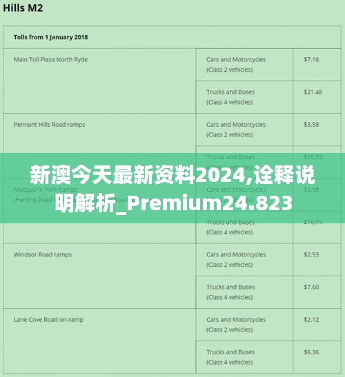 新澳资料正版免费资料|重点释义解释落实