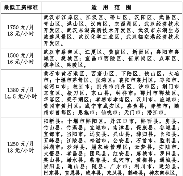 2025新奥精准资料免费大全|决策释义解释落实