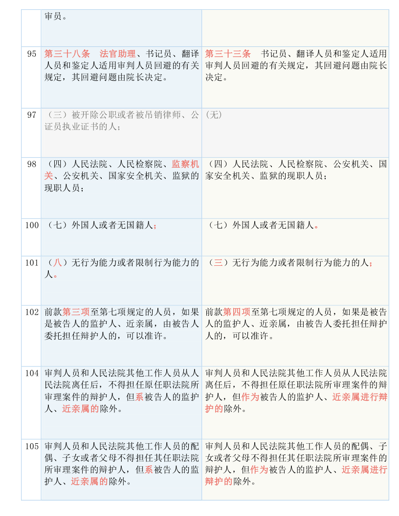 新澳门四肖三肖必开精准|持续释义解释落实