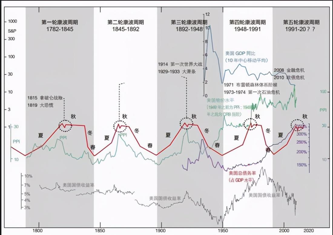 2025特大牛市即将爆发|以心释义解释落实