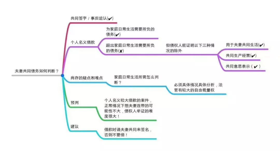 新澳天天开奖资料免费提供|资产释义解释落实