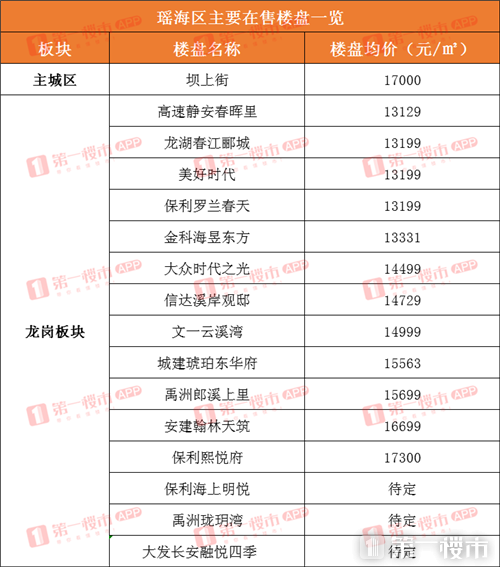 新奥门免费资料大全历史记录查询|文档释义解释落实