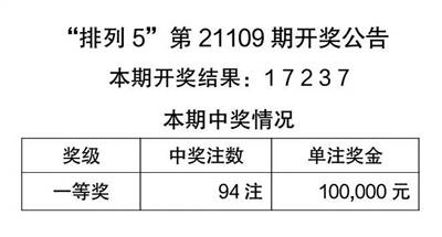 二四六天天彩944CC正版|全员释义解释落实