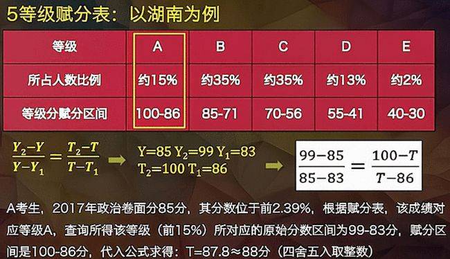 7777788888王中王开奖二四六开奖|恒定释义解释落实