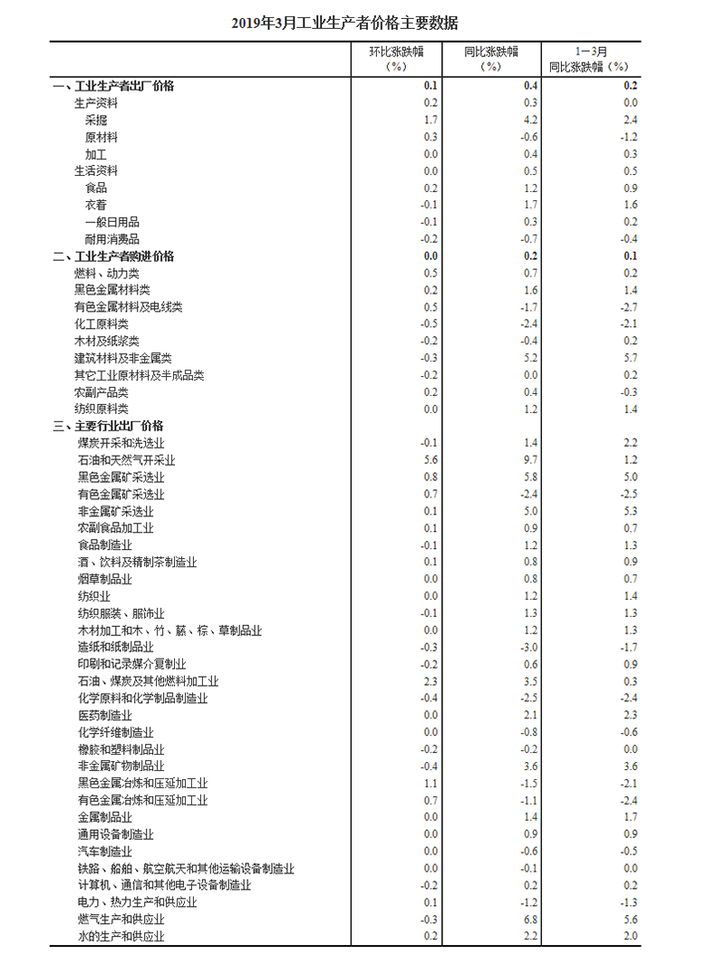 2025香港正版资料免费大全精准|指标释义解释落实