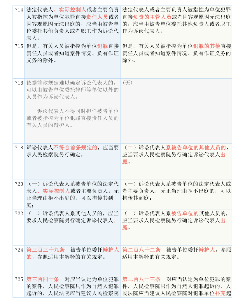 2025澳门传真免费|性说释义解释落实