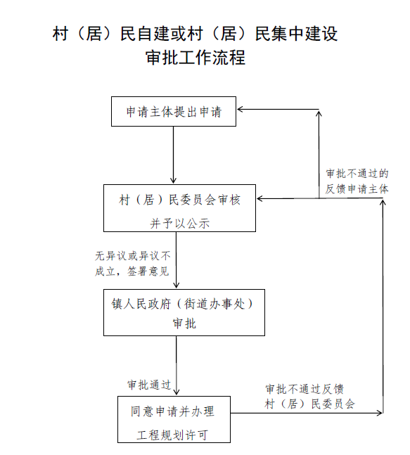 白小姐今晚特马期期准六|激发释义解释落实