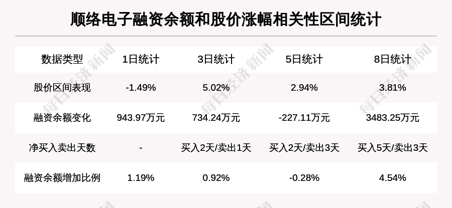 2025新澳天天彩免费资料大全查询|化落释义解释落实