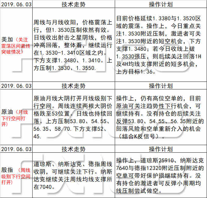 2025新澳天天彩资料大全|环节释义解释落实