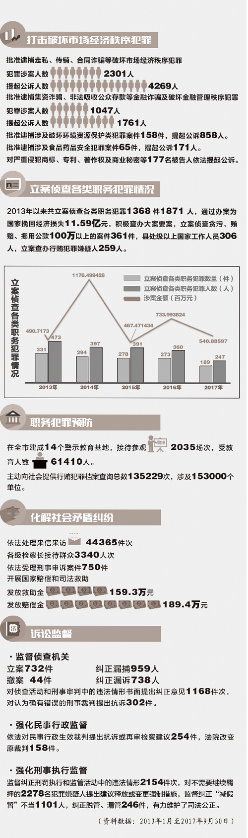 49图库图片+资料|技落释义解释落实