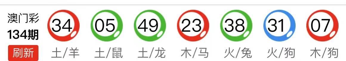 新澳天天开奖资料大全最新54期129期|准确释义解释落实