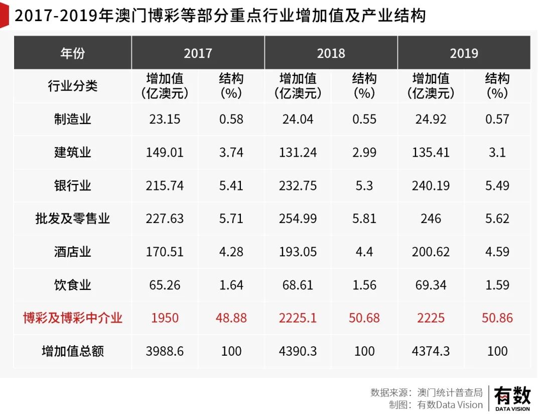 2025年澳门天天开好彩|前景释义解释落实