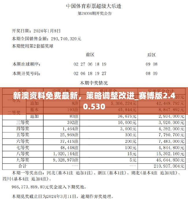 新澳精准资料免费提供网站|用户释义解释落实