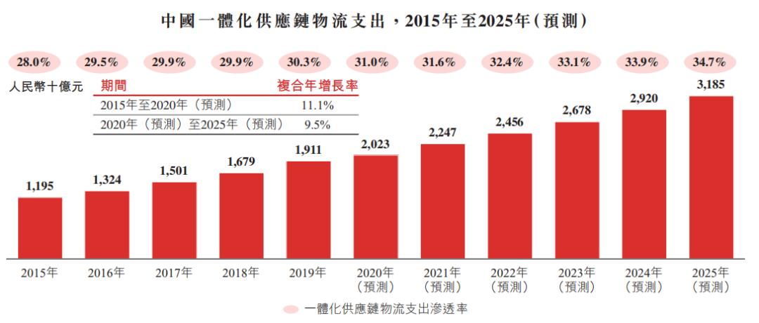 2025香港正版资料免费看|应用释义解释落实