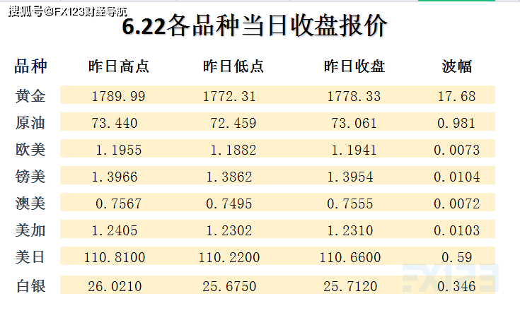 2025年新澳天天开彩最新资料|多维释义解释落实