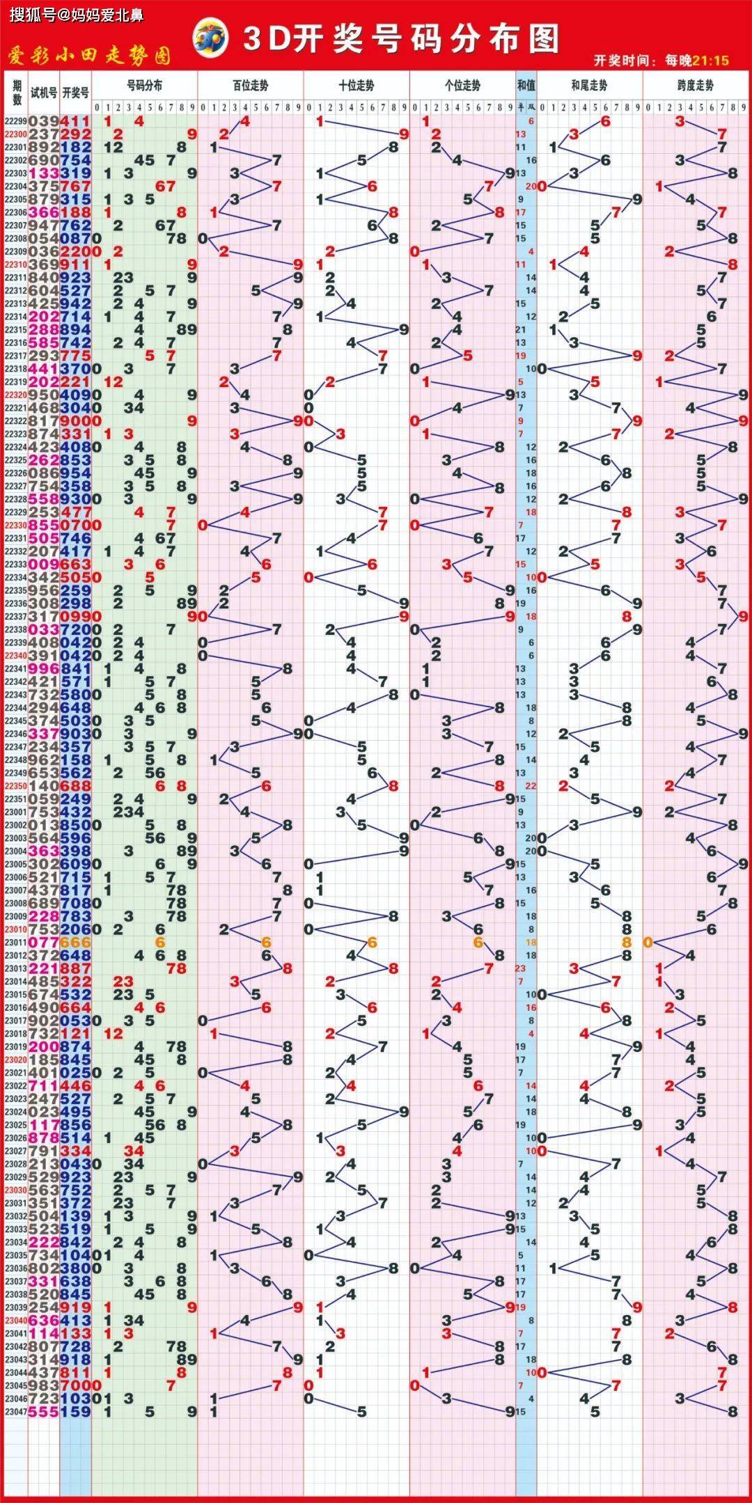 第1432页