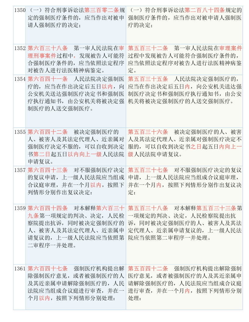 一码一肖100准正版资料|新品释义解释落实