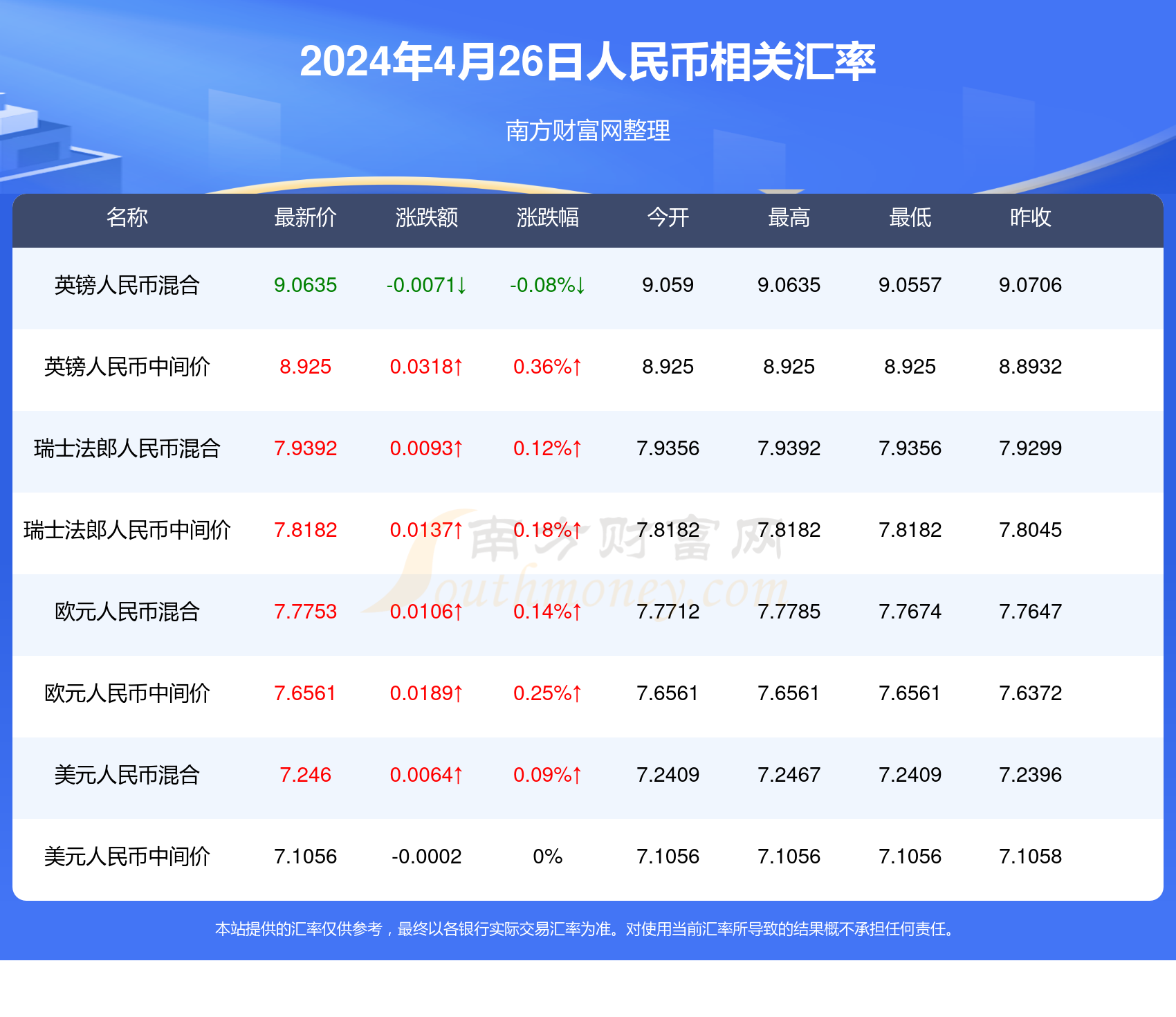 2025今晚新澳门开奖结果|均衡释义解释落实