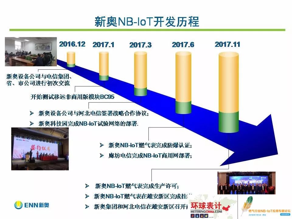 2025新奥精准正版资料|依据释义解释落实