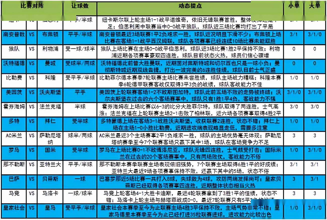 2025新澳门今晚开奖号码和香港|投放释义解释落实