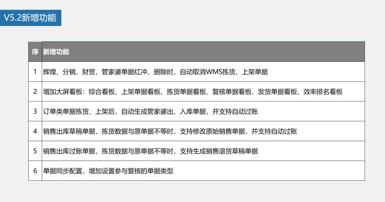 管家婆一码一肖100中奖|目标释义解释落实