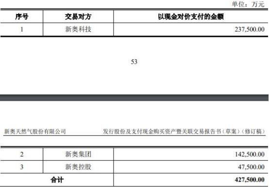 2025新奥资料免费公开|营销释义解释落实