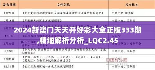 2025天天彩全年免费资料|总结释义解释落实