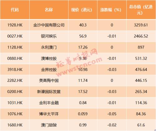 2025澳门天天开好彩大全回顾|客观释义解释落实