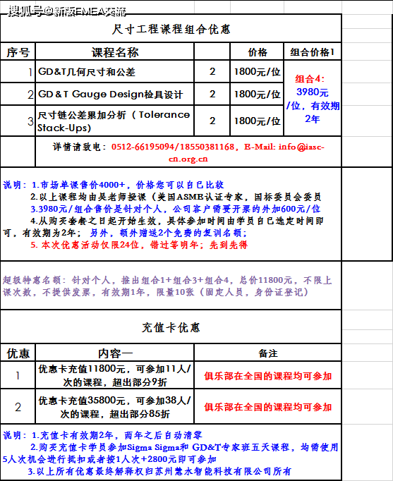 咨询 第21页