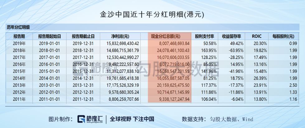 澳门100%最准一肖|完善释义解释落实