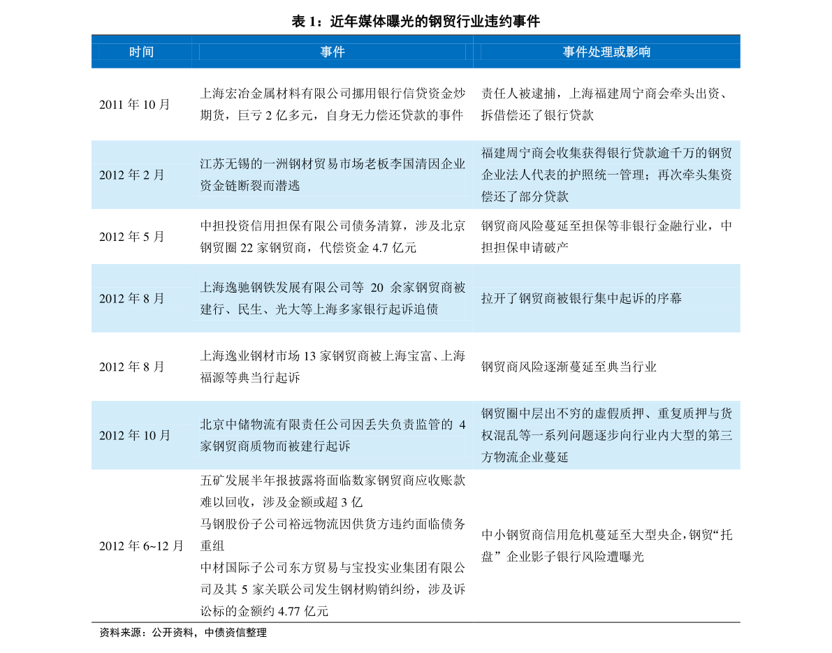 2025新奥历史开奖记录香港|满载释义解释落实