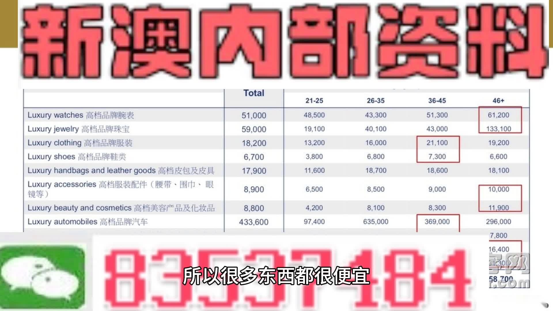 626969澳彩资料大全2022年新亮点|流畅释义解释落实