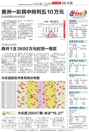 2025年天天开好彩资料56期|状况释义解释落实