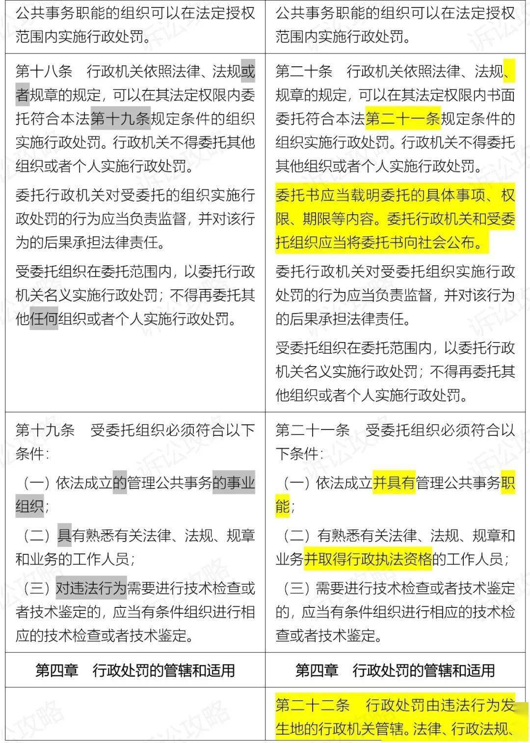 新澳门开奖记录查询|刻苦释义解释落实