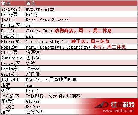 新澳2025年精准资料220期|工具释义解释落实