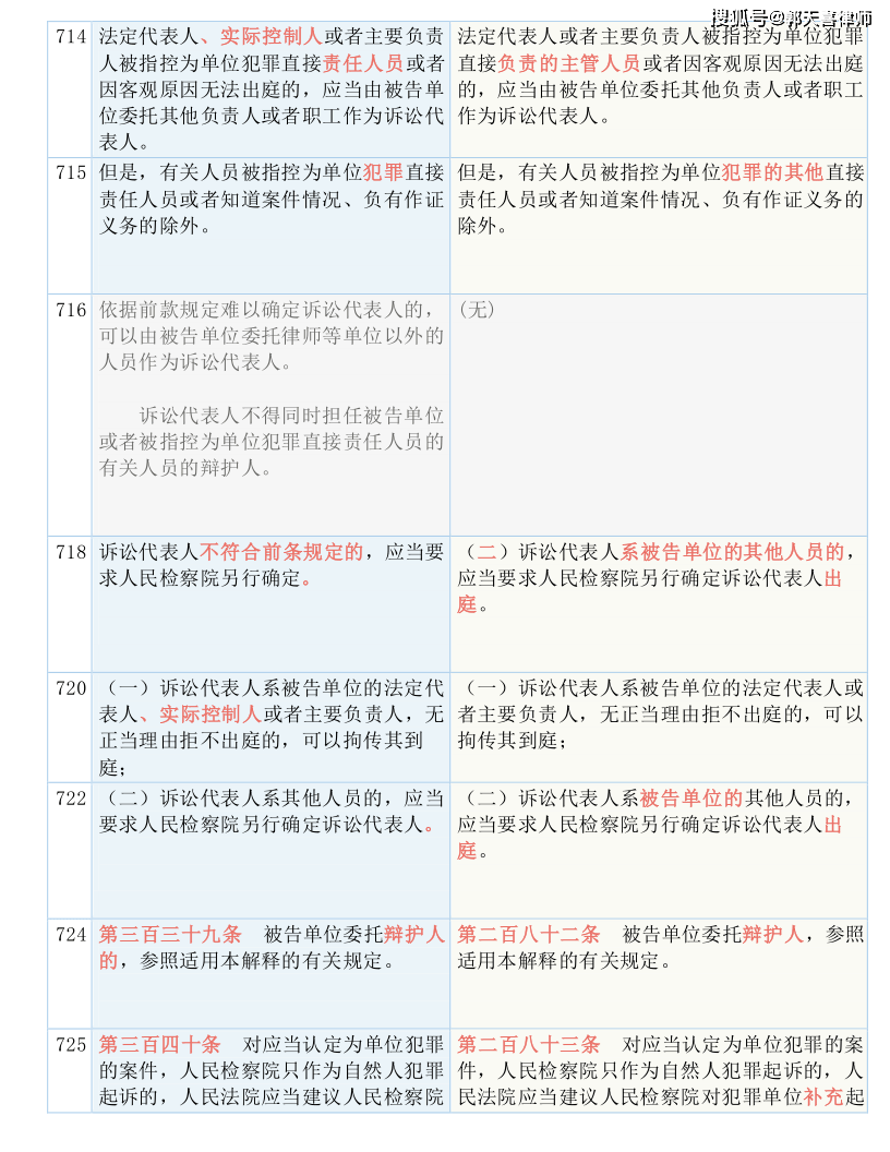 白小姐四肖四码100%准|检查释义解释落实