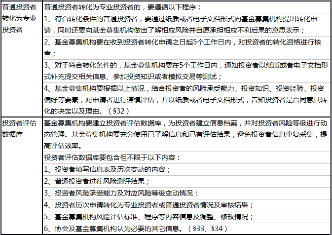 新澳门今期开奖结果记录查询|工艺释义解释落实