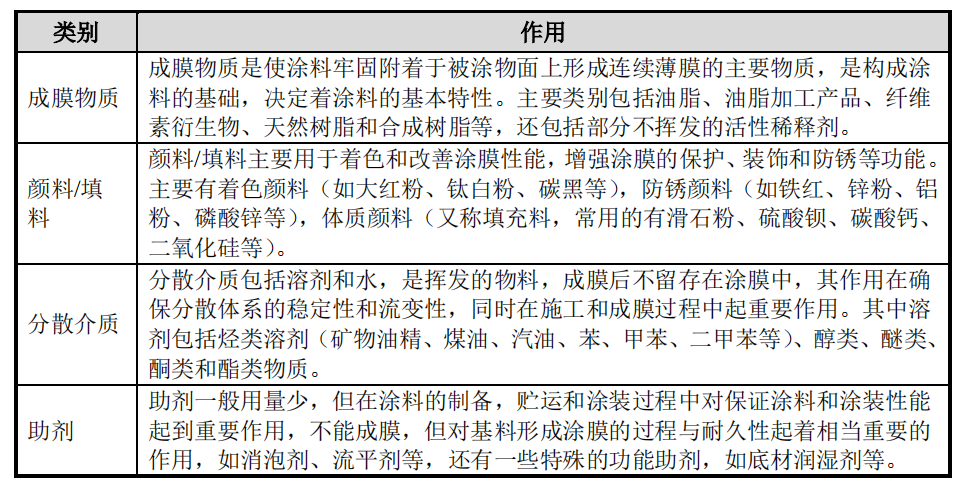 2025澳门天天开奖免费材料|师长释义解释落实