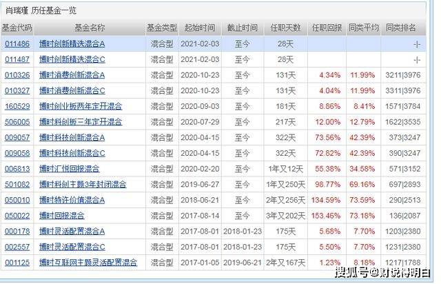 澳门三肖三码精准100%公司认证|说明释义解释落实