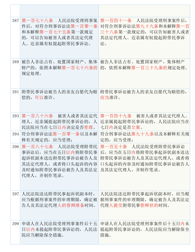 新澳资料免费最新|确定释义解释落实